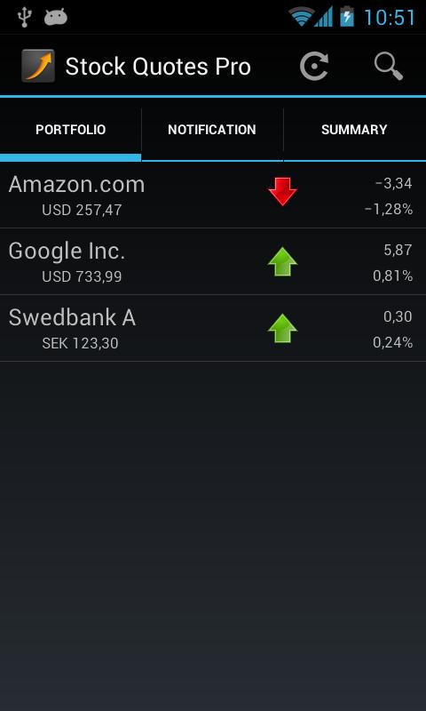 Stock Quotes Pro Varies with device