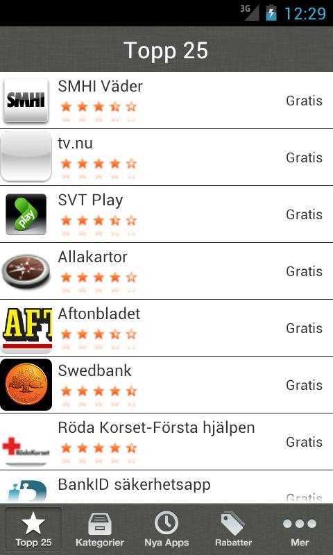 Svenska apps 1.5