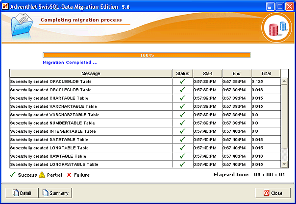 SwisSQL - Data Migration Tool 2.1