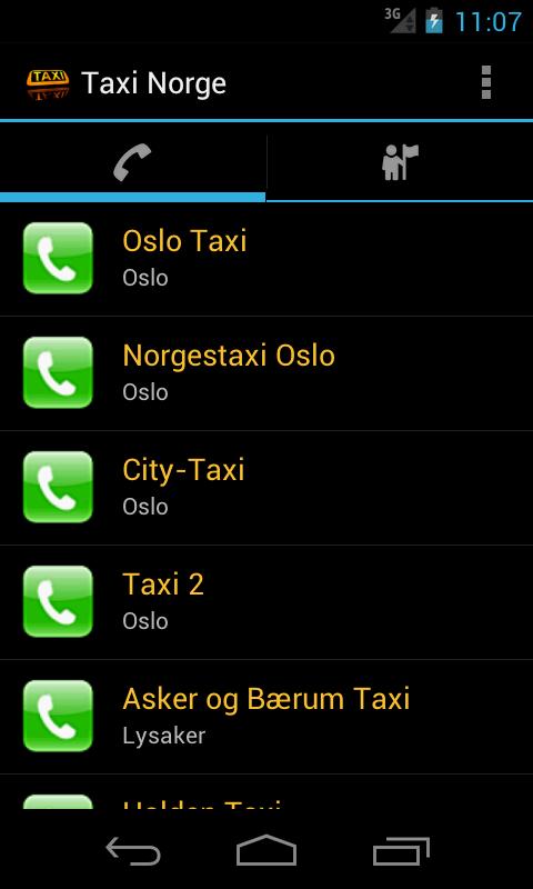 Taxi Norway 1.4
