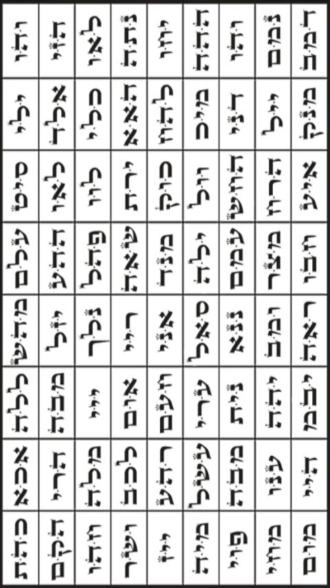 The 72 Names Of God 1.2