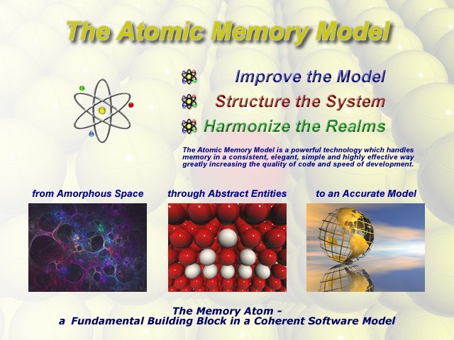 The Atomic Memory Model 2.2
