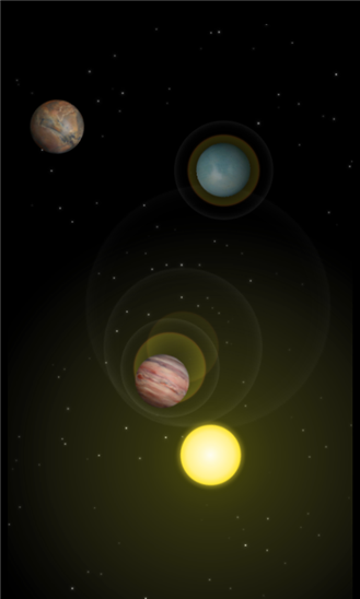 The Planets 1.0.0.0