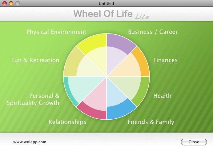 The Wheel Of Life Lite Mac 1.6