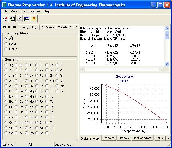 Thermophysical Database - Thermo-Prop 1.4.5