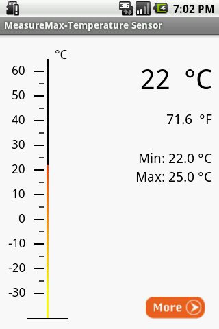 Thermostat Temperature Sensor 1.4