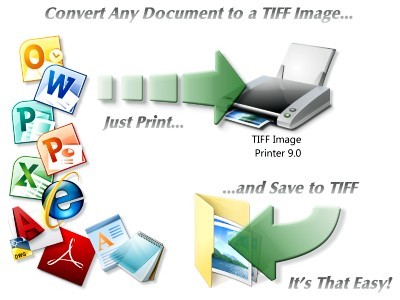 TIFF Image Printer 9.0.010