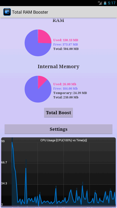 Total RAM Booster 1.4
