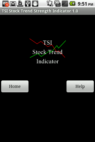 TSI Trend Strength Indicator 1.0