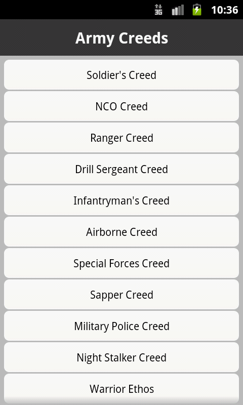U.S. Army Creeds 1.0