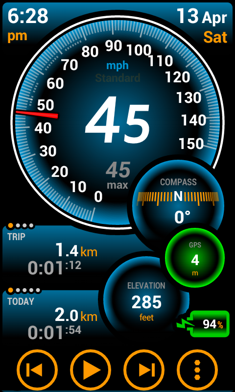Ulysse Speedometer Pro Varies with device