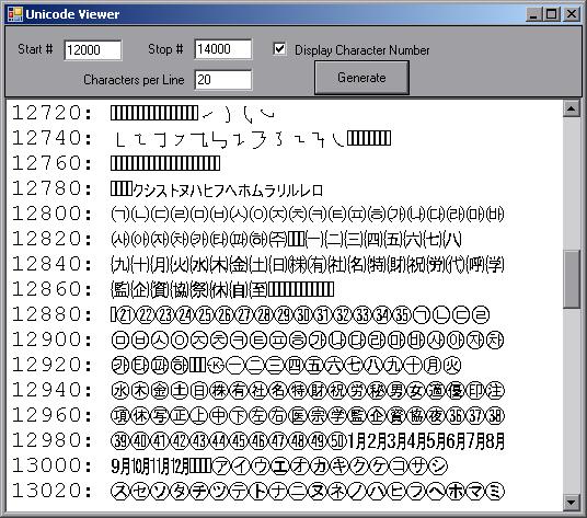 Unicode Viewer 1.8 B9412 1.0