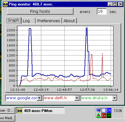 Visual Ping monitor 1.55