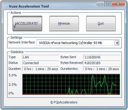 Vuze Acceleration Tool 2.0.0