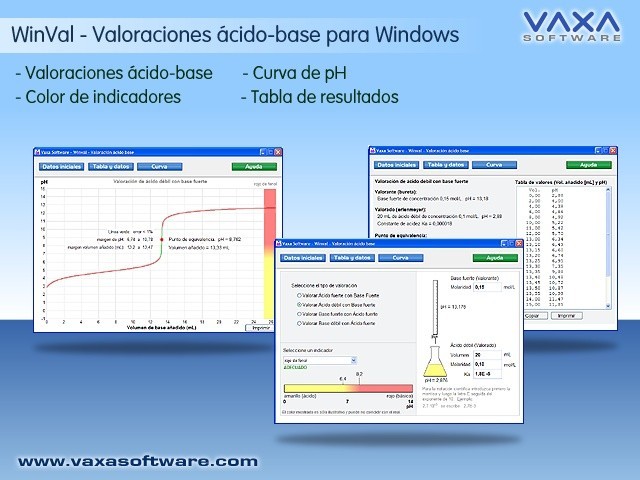 WinVal. Valoracion acido base 1.1