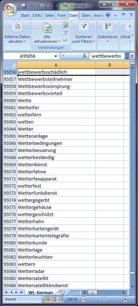 Wordlist German 1.2