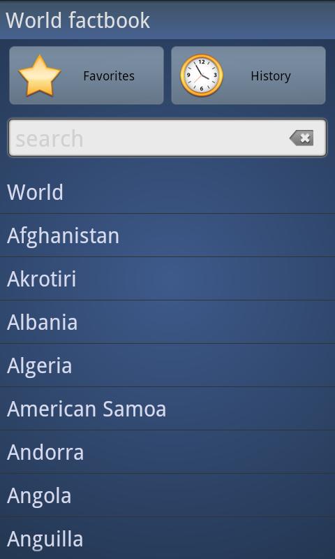 World Factbook Countries Info 1.0