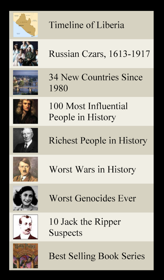 World History Lists #1 1.0