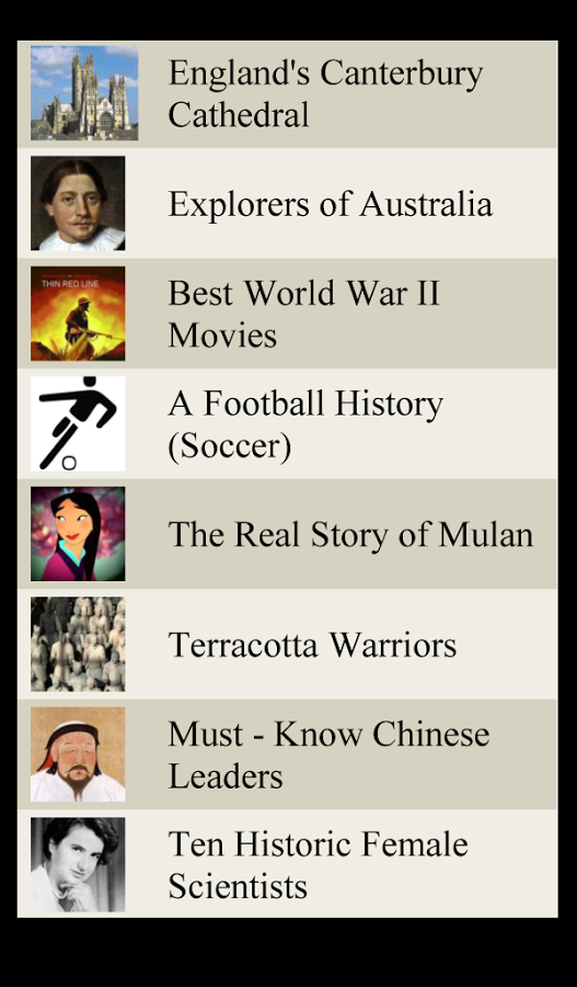 World History Lists #2 1.0