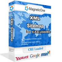 XML Sitemap for CRE Loaded 3.5.2