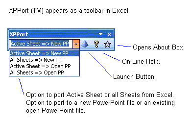 XPPort 2.5
