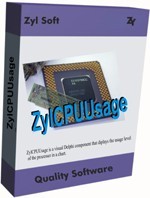 ZylCPUUsage 2.01